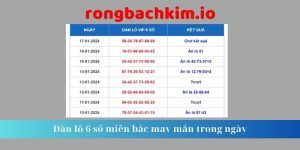 Dàn lô 6 số miền bắc